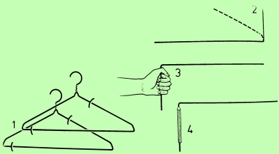 L'art de devenir sourcier