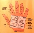 Guide-Voyance