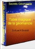 Guide-Voyance