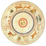 Horoscope
